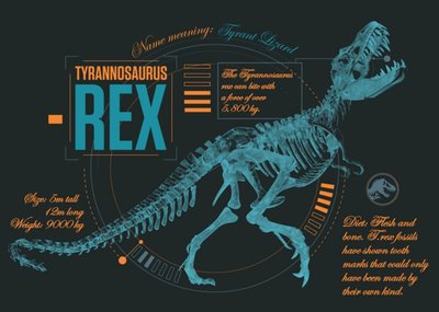 Birthday card - dinosaurs - jurassic world - tyrannosaurus rex