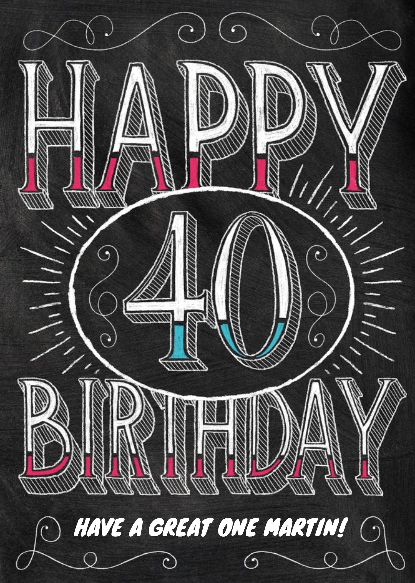 Classic Chalkboard Style Personalised Happy 40th Birthday Card Ecard