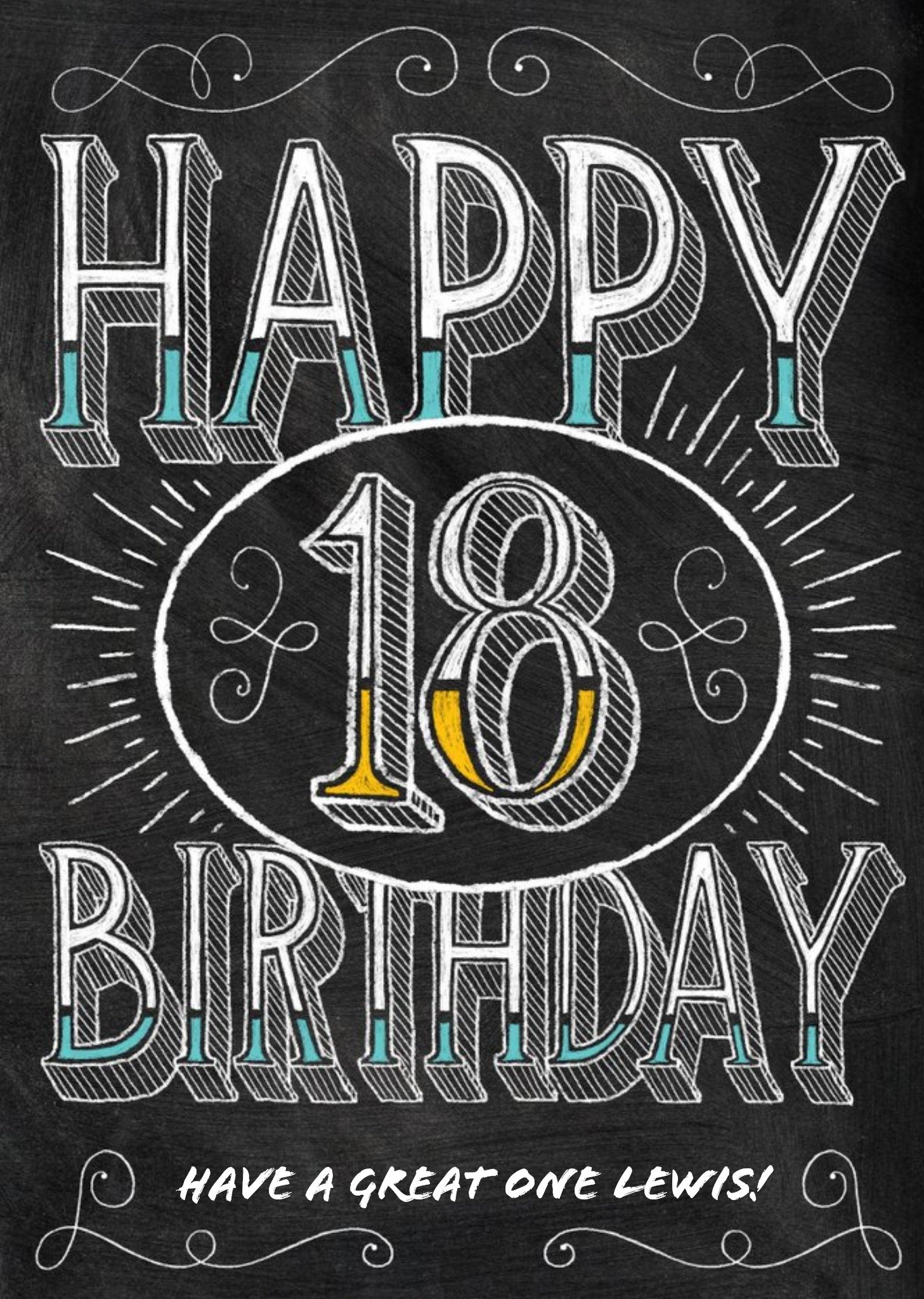 Chalkboard Style Personalised Happy 18th Birthday Card Ecard