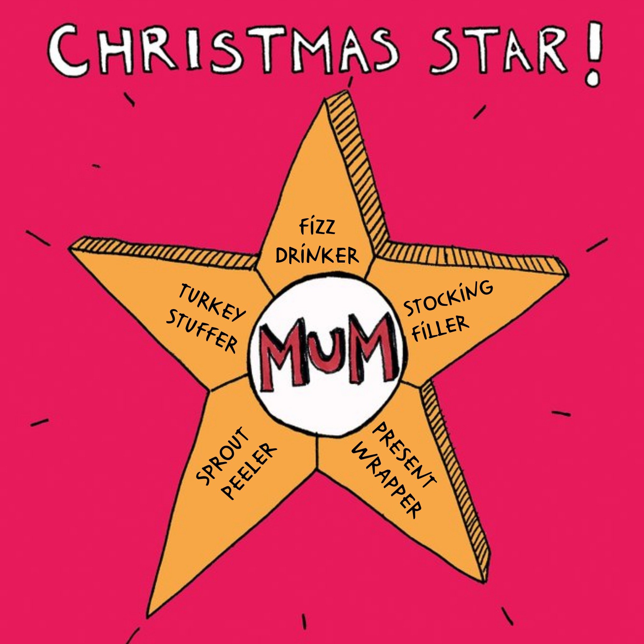 Mum The Christmas Star Card, Square