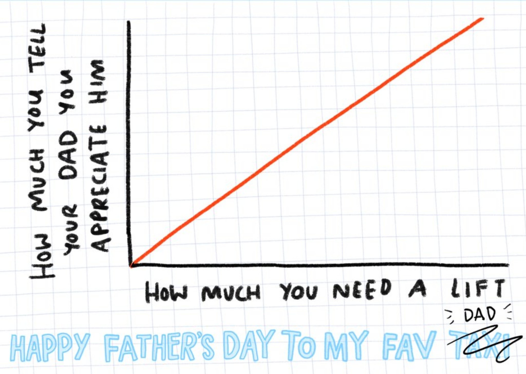 Funny Happy Father's Day To My Favourite Taxi I Mean Dad Card Ecard